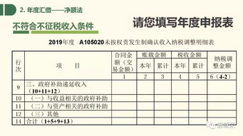 天津经济技术开发区税务局2019年度企业所得税汇算清缴系列之一