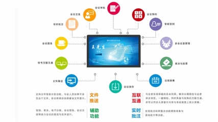 TENON(腾中)无纸化智能会议系统助力某部队项目