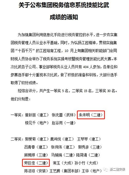 优秀,安装公司朱未明 劳巨佳在税务系统实操考核暨税务管理技能比武大赛中喜获佳绩