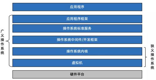 当蔚来开始做 ai 时代的 基建狂魔