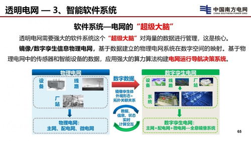 中国南方电网有限责任公司 李立浧 新型电网和新型电力系统的技术思考